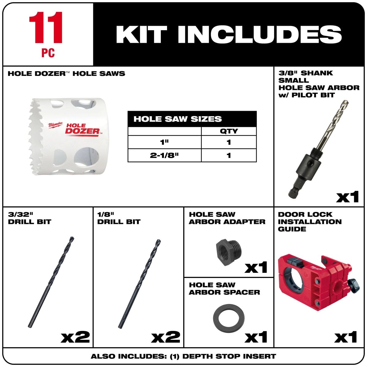 KIT SIERRA PERFORADORA PARA INSTALACIÓN DE CERRADURAS DE PUERTAS MILWAUKEE 49-22-40734