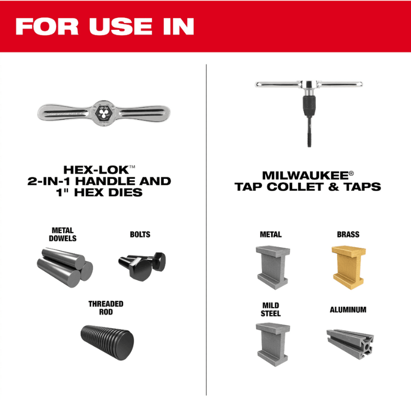 KIT 15 PCS DE MACHOS DE ROSCAR Y TROQUELES SAE MILWAUKEE 49-22-56024