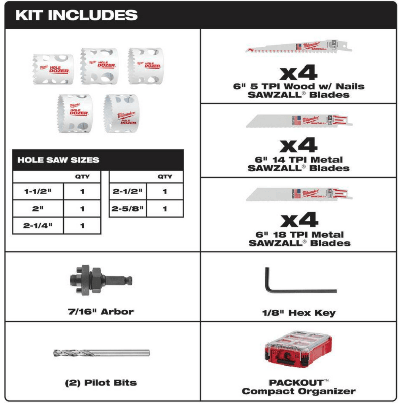 SET 20 SIERRAS SACABOCADOS Y SIERRAS MILWAUKEE 49-22-56204