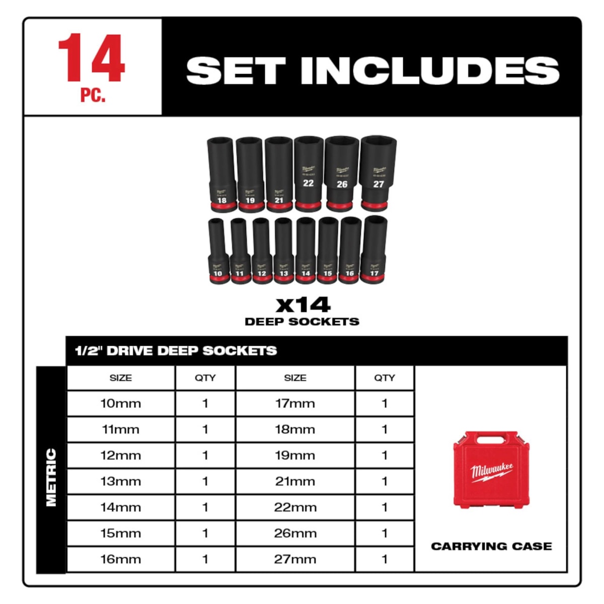 SET 14PC DADO DE IMPACTO 1/2 MILWAUKEE 49-66-70145