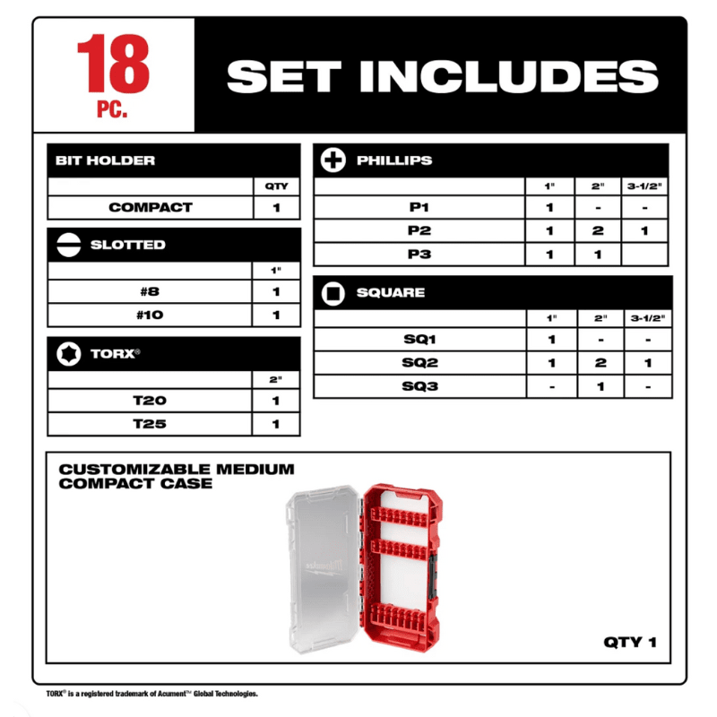 SET 18 PUNTAS DE IMPACTO MILWAUKEE 48-32-44034