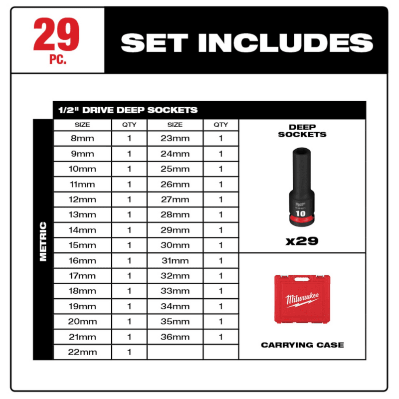 JUEGO DE 29 DADOS METRICOS PROFUNDOS 1/2 MILWAUKEE 49-66-70155