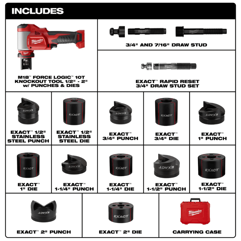 PERFORADORA KNOCKOUT 1/2
