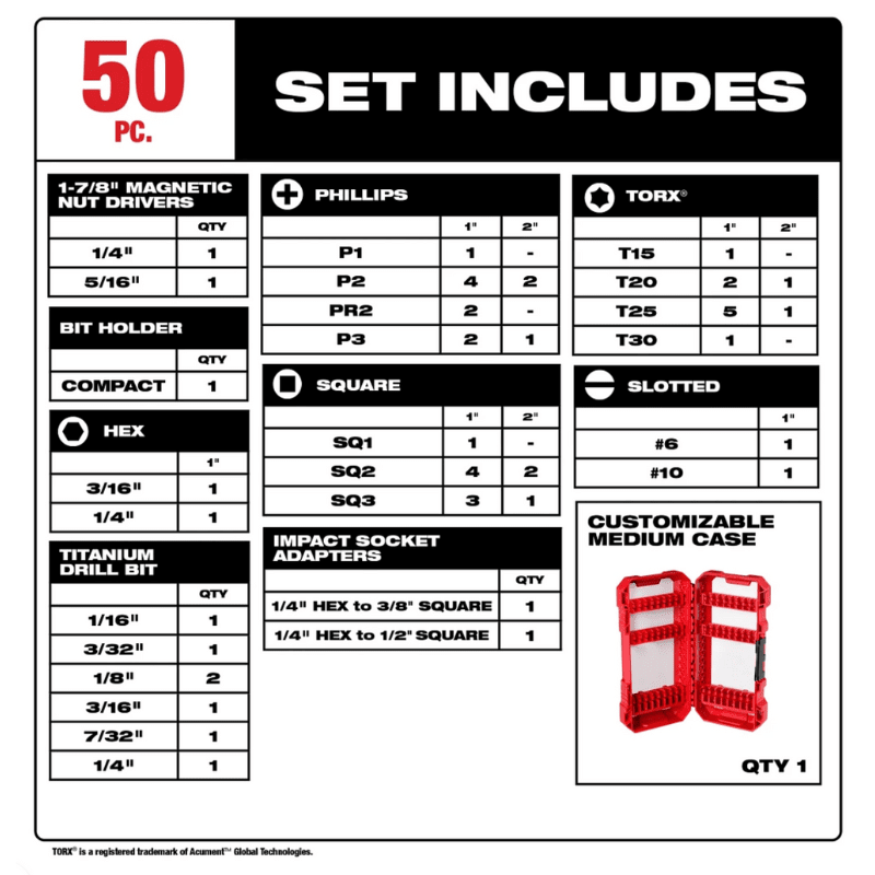 SET 50 PUNTAS Y BROCAS MILWAUKEE 48-32-40135