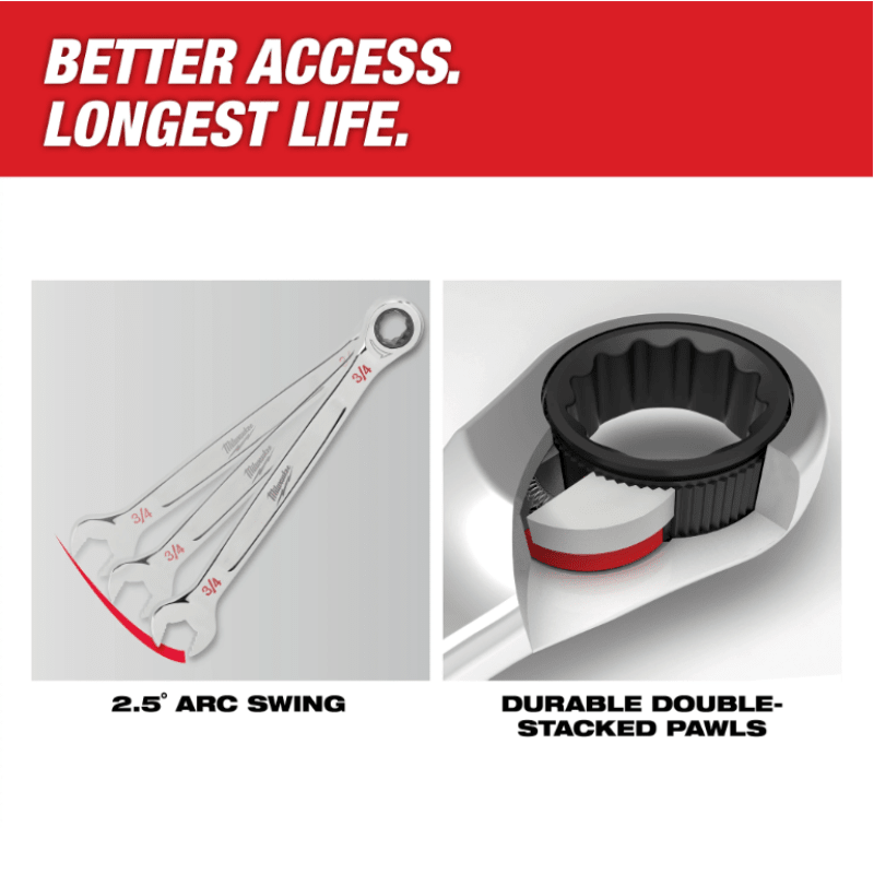 JUEGO 15 LLAVES COMBINADAS MÉTRICAS MILWAUKEE 48-22-95155