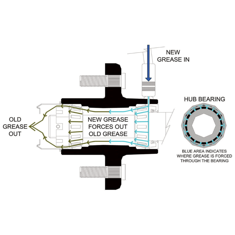 KIT MASA 5 - 4 1/2” 1750 LBS ULTRATOW 572063
