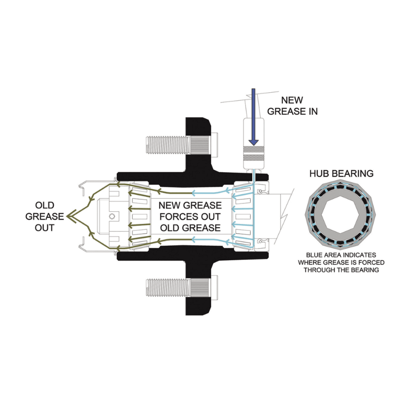 KIT MASA 5 - 4 1/2” 1750 LBS ULTRATOW 5720612