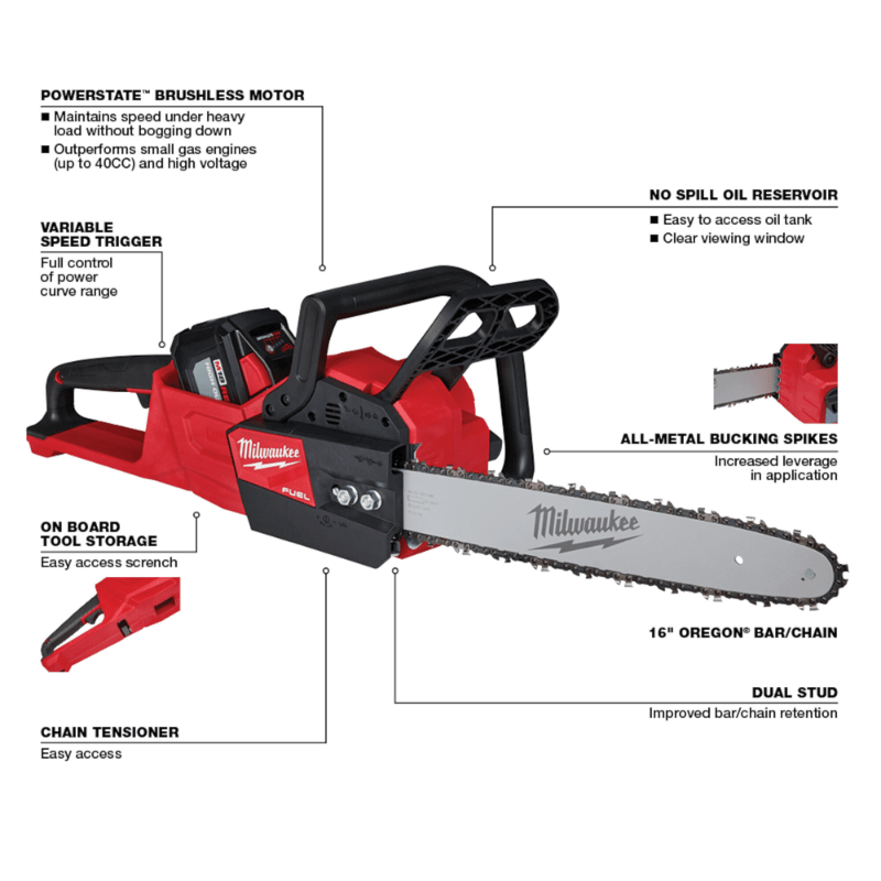 KIT MOTOSIERRA + SOPLADOR + BAT 12 AH FUEL M18 MILWAUKEE 2727-21HDB5