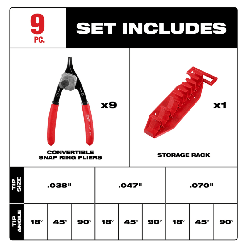 JUEGO 9 ALICATES DE RETENCIÓN MILWAUKEE 48-22-65395