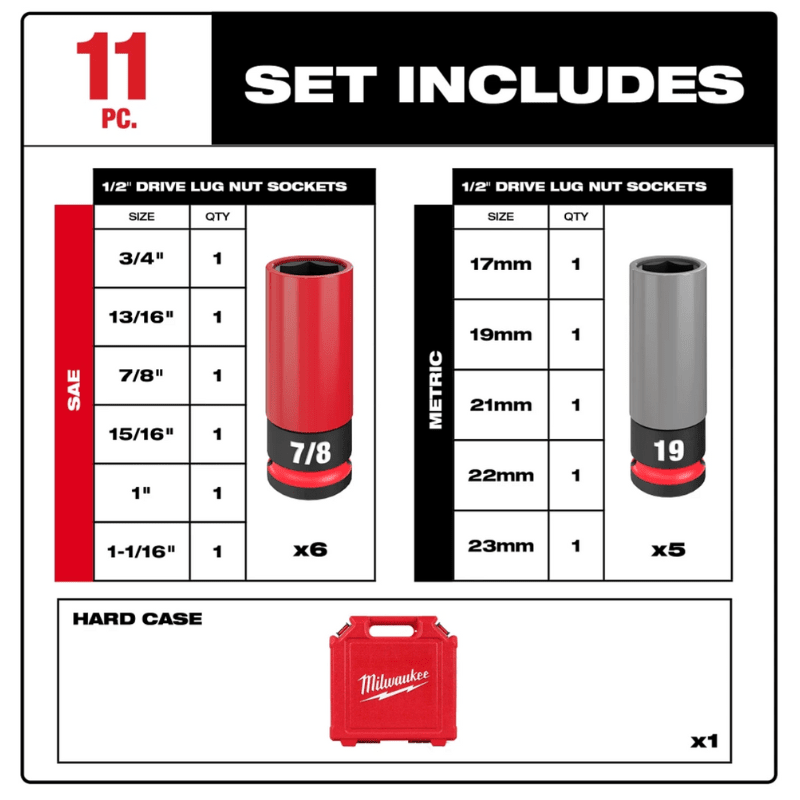 SET 11 DADOS DE IMPACTO 1/2” P/ TUERCAS DE RUEDAS METRICAS MILWAUKEE 49-66-78335