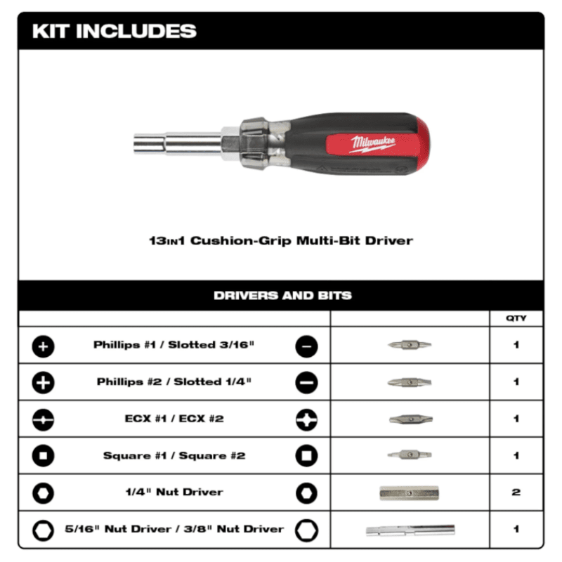 DESTORNILALDOR 13 EN 1 CON ECX MILWAUKEE 48-22-28806