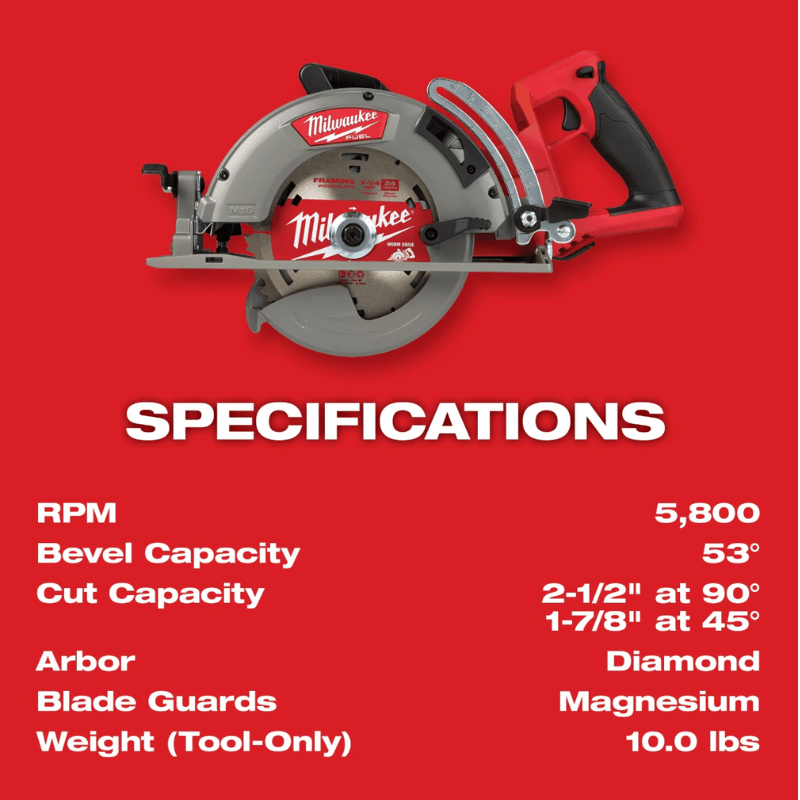 KIT SIERRA CIRCULAR 7-1/4