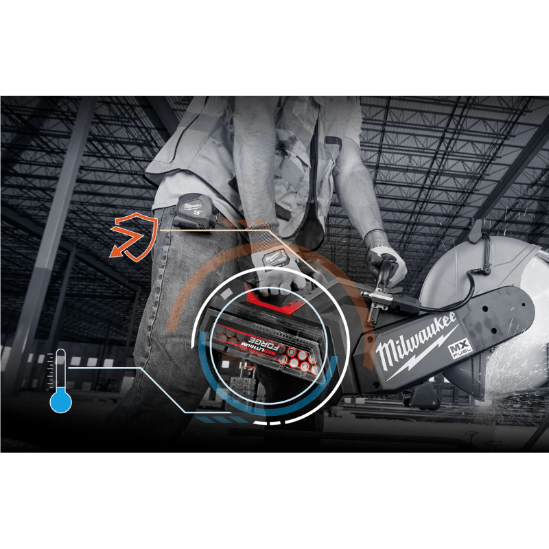 BATERIA MX FUEL FORGE HD12 MILWAUKEE MXFHD8127