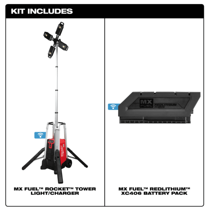 KIT TORRE DE ILUMINACIÓN TELESCÓPICA MILWAUKEE MXF041-1XC7