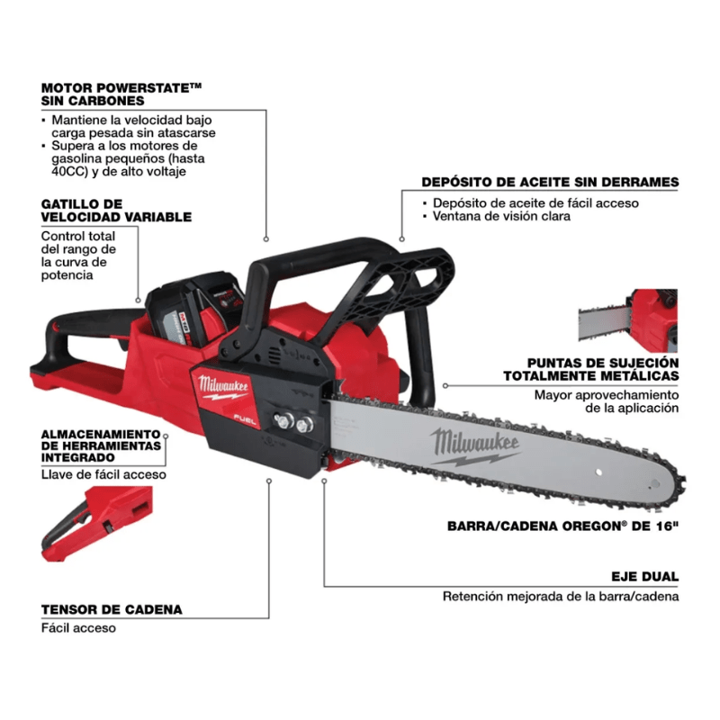 KIT MOTOSIERRA M18 FUEL 16