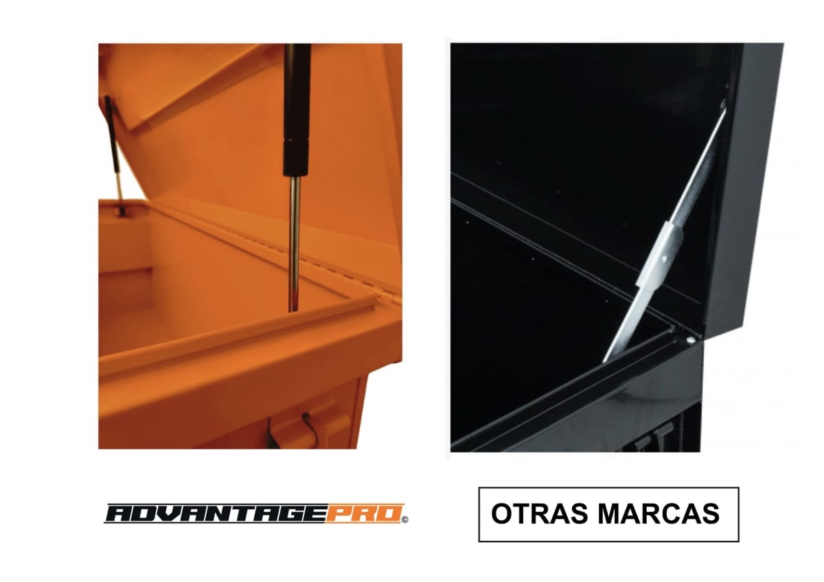 CAJA HERRAMIENTAS 42” ADVANTAGE PRO JOC5-09510