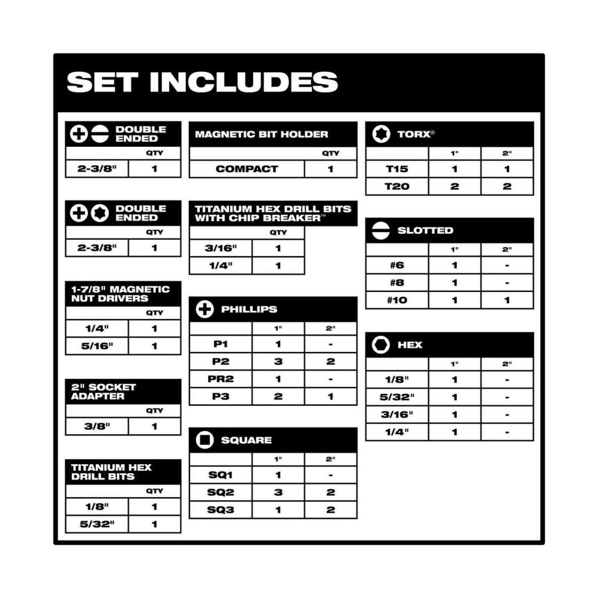 SET 50 PUNTAS Y BROCAS MILWAUKEE 48-32-40243