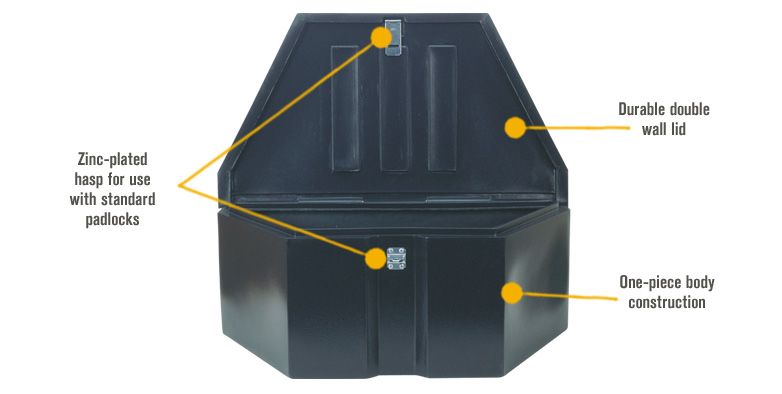 CAJA LANZA NEGRA BUYERS3