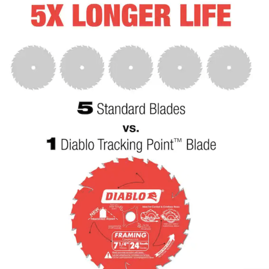 DISCO DE SIERRA 7 1/4” 24 T 2 UN DIABLO D0724RVP4