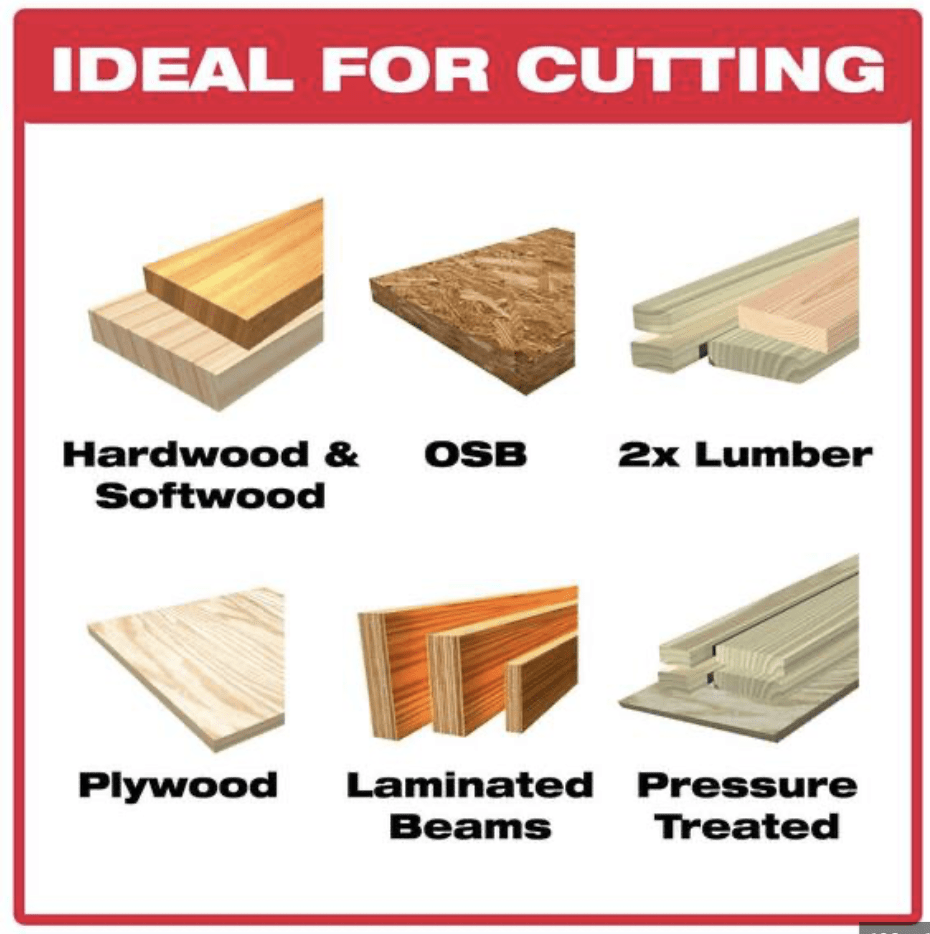 DISCO DE SIERRA 7 1/4” 24 T 2 UN DIABLO D0724RVP5