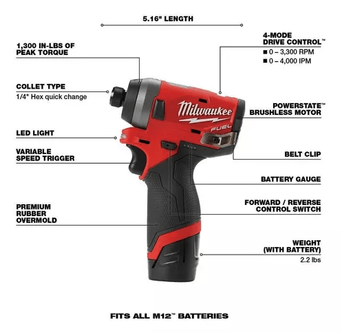 SET TALADRO Y ATORNILLADOR M12 FUEL 2598-224