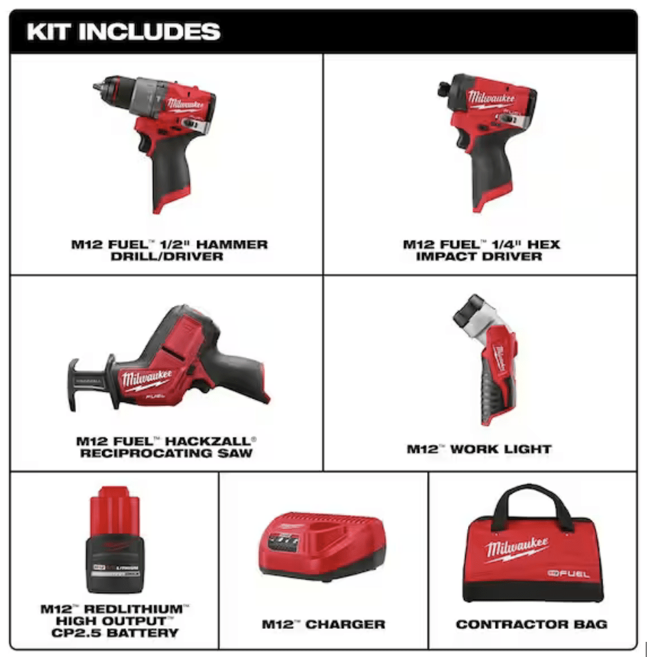 KIT 4 HERRAMIENTAS M12 FUEL HIGH OUTPUT 3497-242