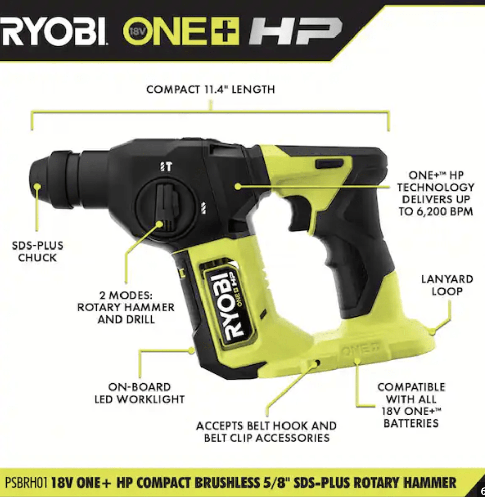 ROTOMARTILLO BRUSHLESS 5/8