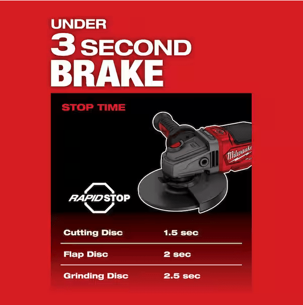 KIT ESMERIL 4 1/2 A 6” MILWAUKEE FUEL M18 2980-227