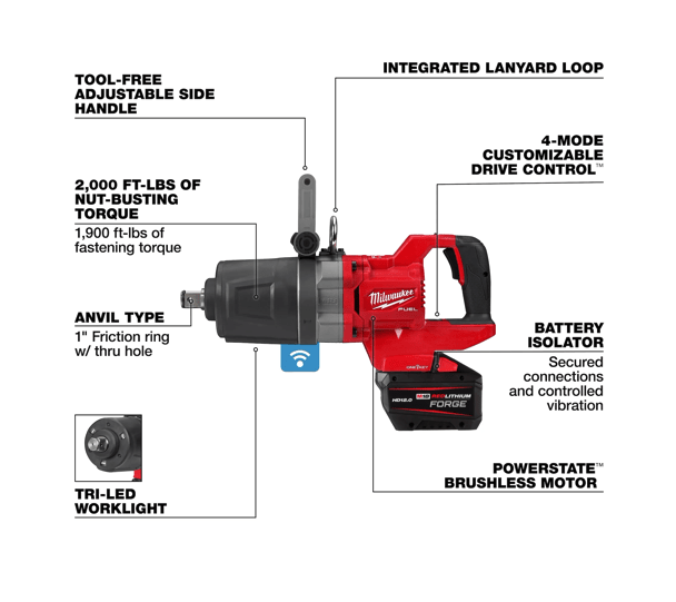 KIT LLAVE DE IMPACTO DE ALTO TORQUE MANGO D 1