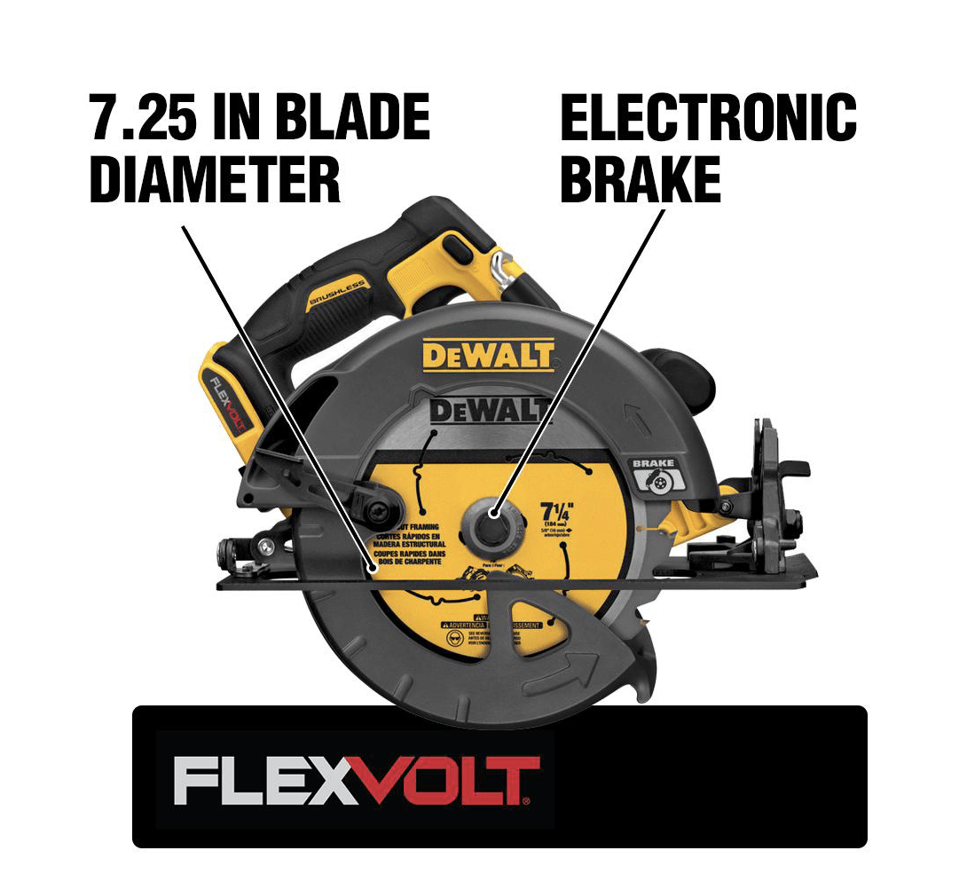 SET 3 HTAS DEWALT FLEXVOLT DCK399P1T4
