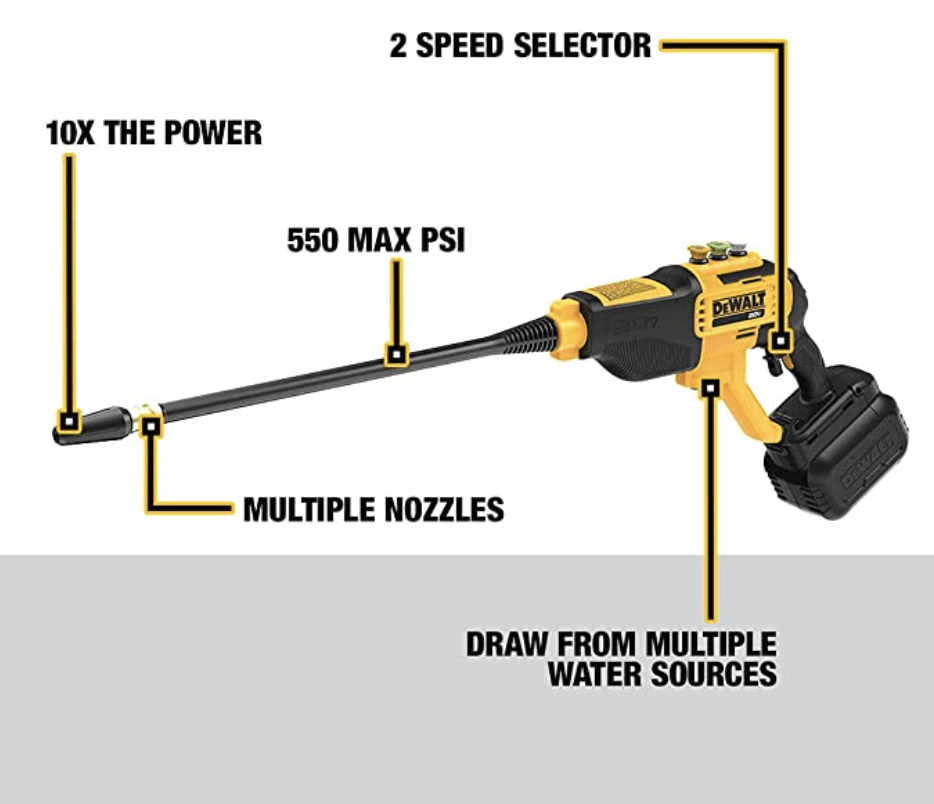HIDROLAVADORA INALAMBRICA 20V DEWALT DCPW550B2