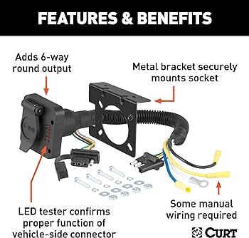 ENCHUFE 4 A 6 PIN C/PROBADOR CURT 576242