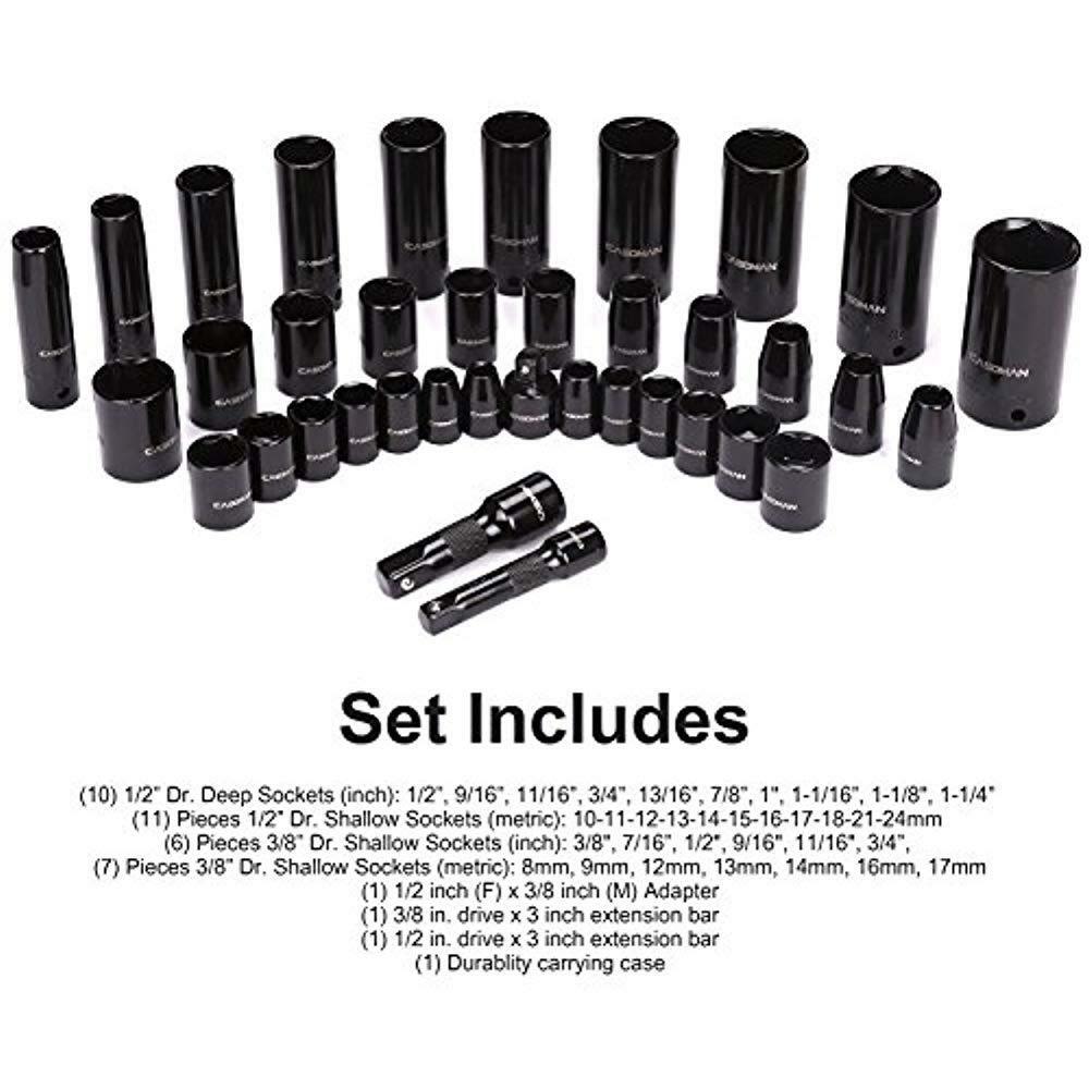 DADOS DE IMPACTO WORK TOOLS 2