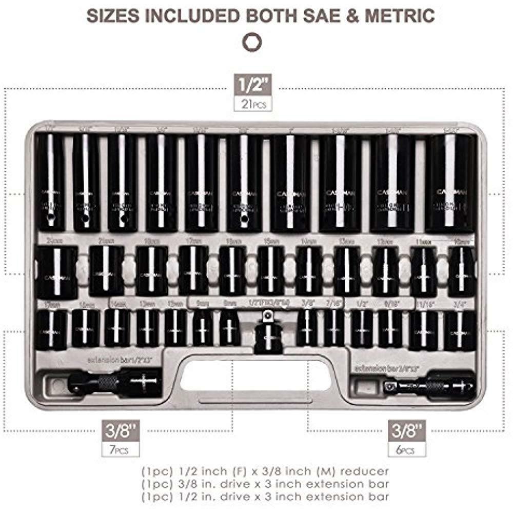 DADOS DE IMPACTO WORK TOOLS2