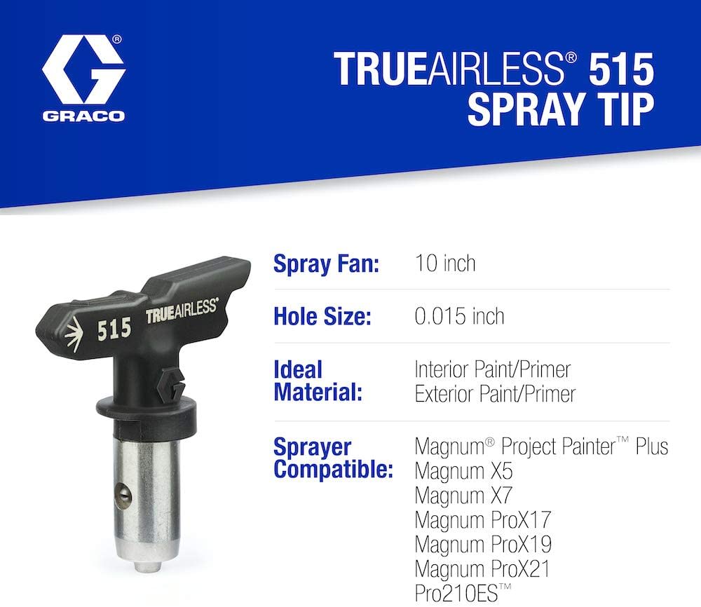 BOQUILLA ROCIADORA GRACO 5151