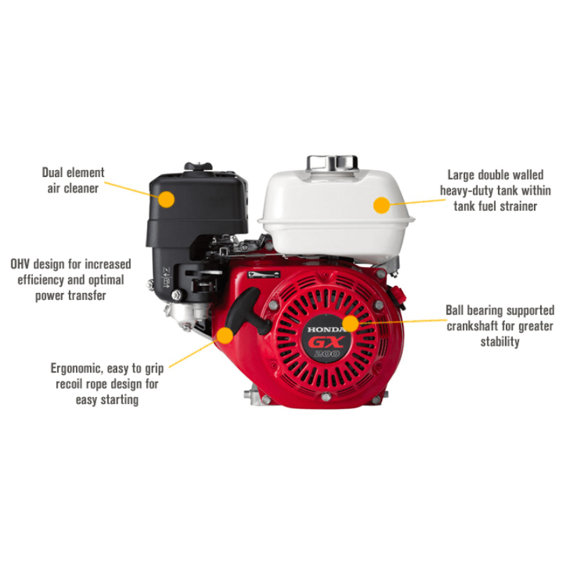 MOTOR BENCINERO 196 CC HONDA GX200UT2QX28