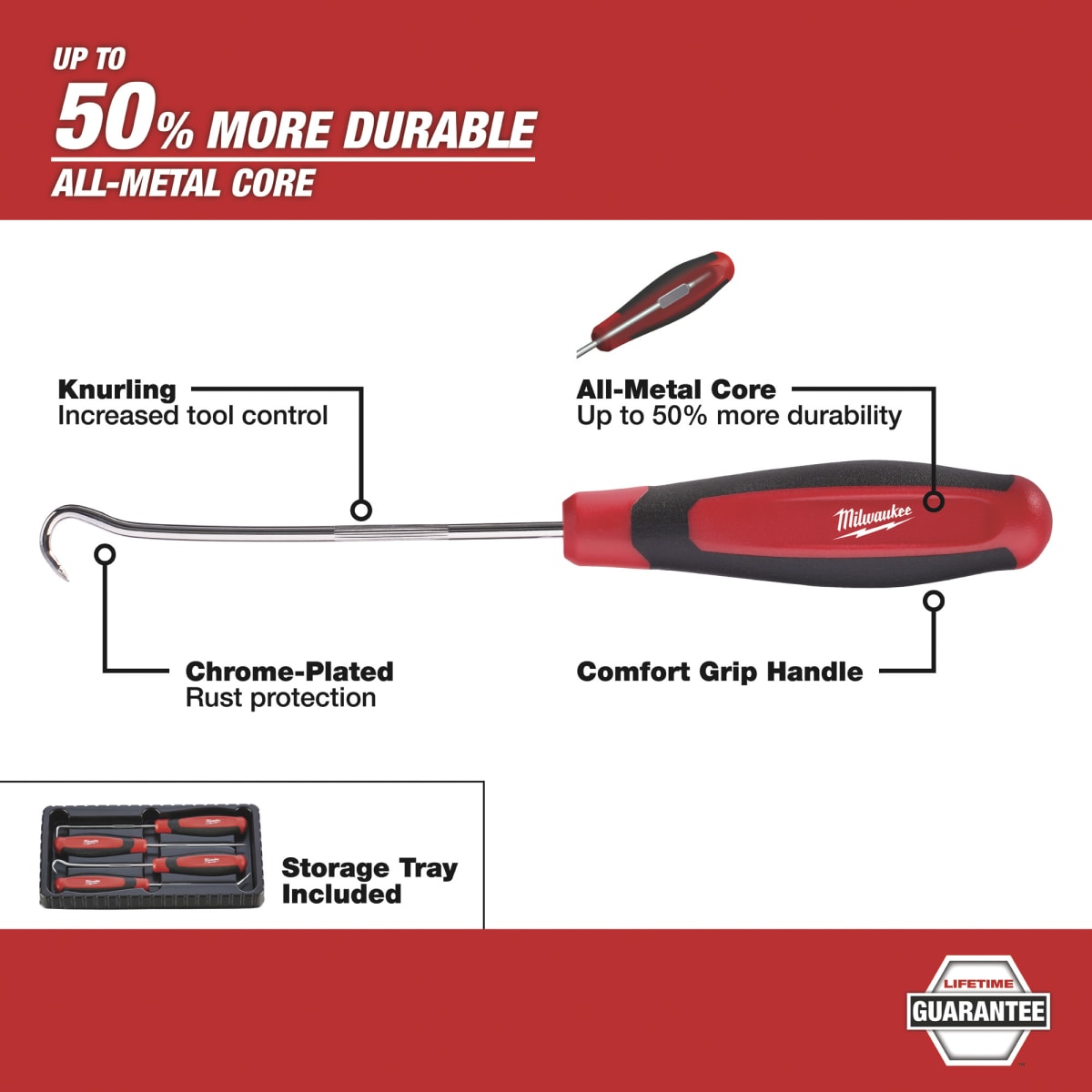 SET 4 GANCHOS MILWAUKEE 48-22-92153