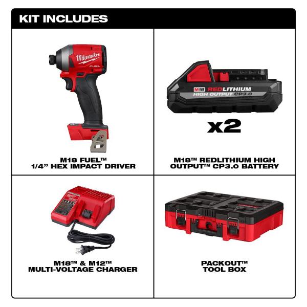 ATORNILLADOR IMPACTO FUEL 2853-22PO2