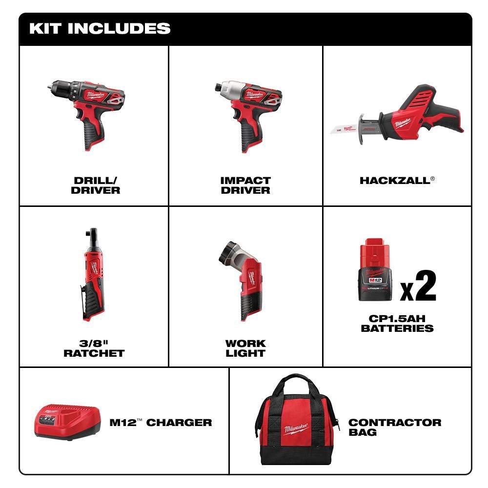 SET TALADRO MILWAUKEE M12 5 PIEZAS MILWAUKEE 2498-252