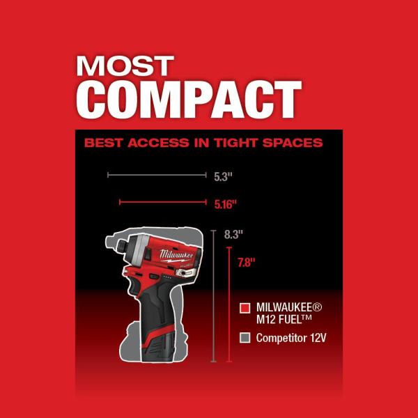 ATORNILLADOR DE IMPACTO MILWAUKEE FUEL M12 2553-217