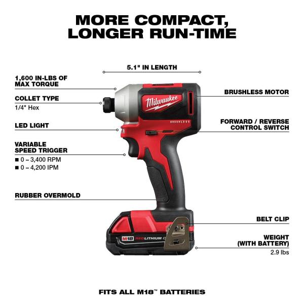 ATORNILLADOR DE IMPACTO MILWAUKEE 2850-21P4
