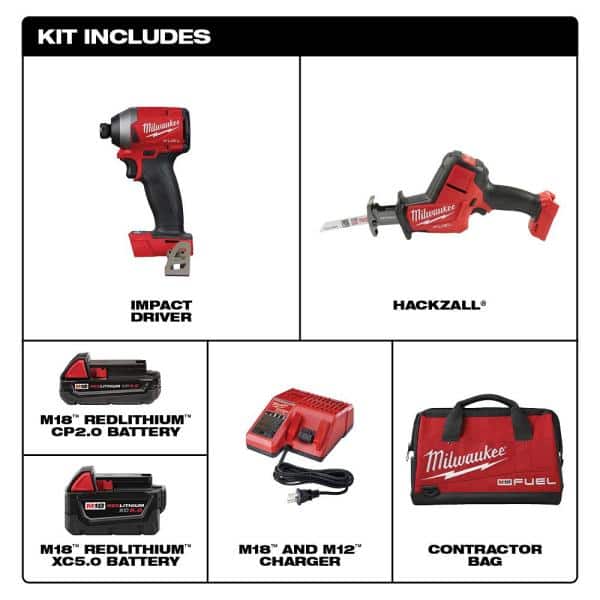 SET IMPACTO + SIERRA SABLE MILWAUKEE FUEL 2853-22H2