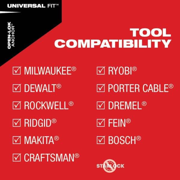 SET 20 HOJAS Y ACCESORIOS MULTIHERRAMIENTA MILWAUKEE 49-10-92204