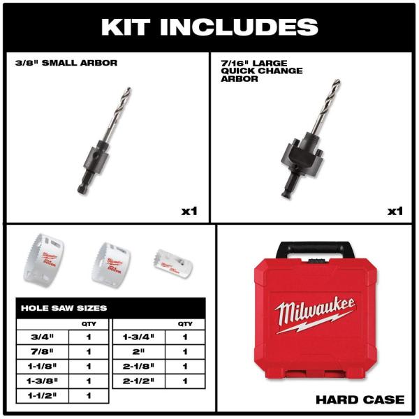 SET 13 SIERRAS SACABOCADOS MILWAUKEE 49-22-40254