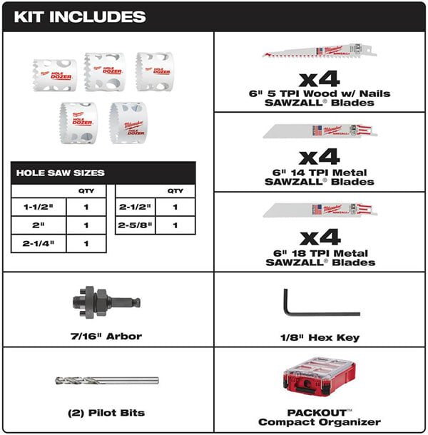 SET 20 SIERRAS SACABOCADOS + SIERRAS + PACKOUT MILWAUKEE 49-22-56215