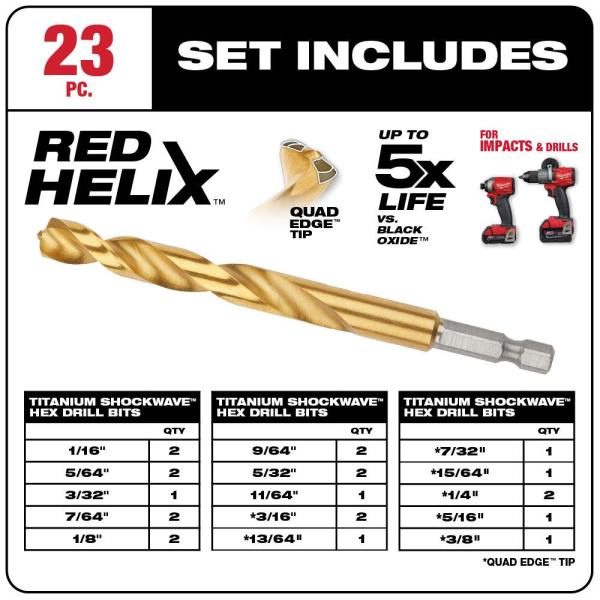 SET DE BROCAS 23 PIEZAS MILWAUKEE 48-89-46312