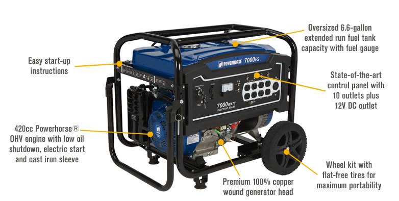 GENERADOR POWER HORSE 7000W + ENCHUFE3