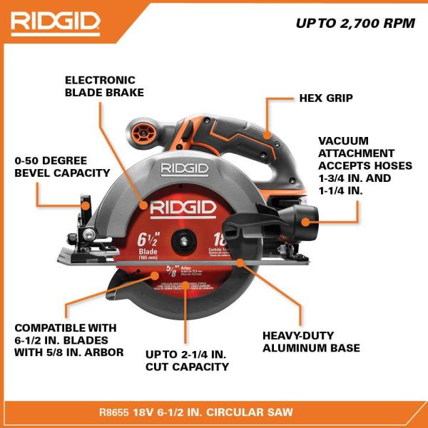 SET 2 HTAS RIDGID 18V R92073