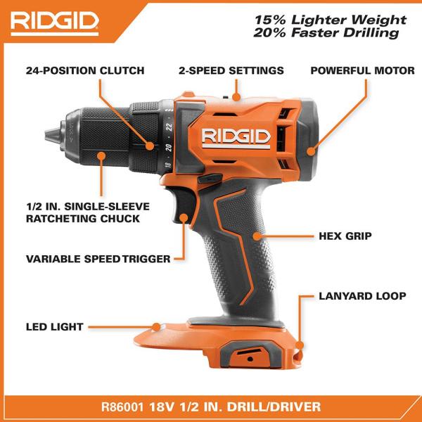 SET 2 HTAS RIDGID 18V R92075