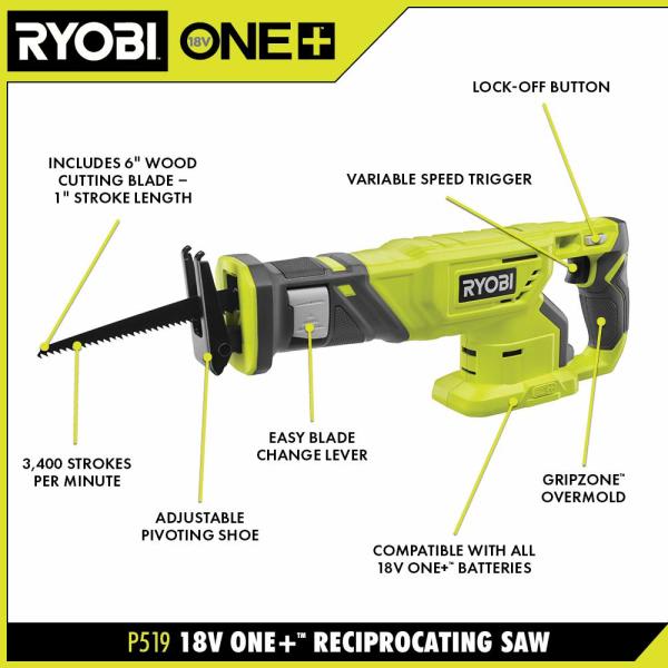 SIERRA SABLE RYOBI 18V P5192